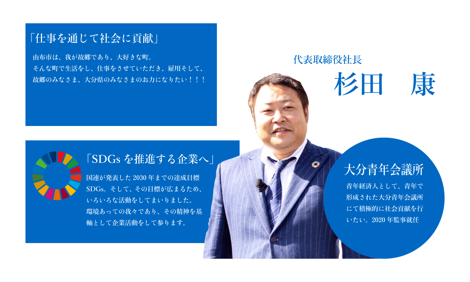 スギショー有限会社杉田康